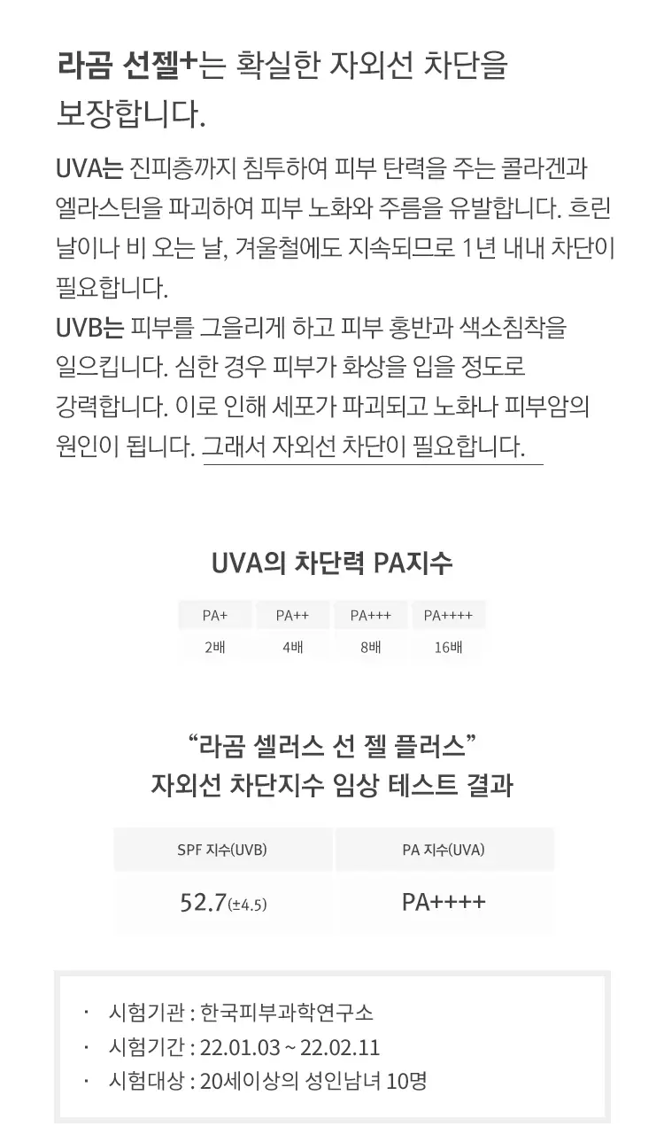 [수분 선크림] 라곰 셀러스 선 젤 플러스 40ml 상세페이지 4
